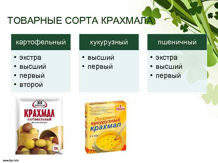 Чем заменить крахмал