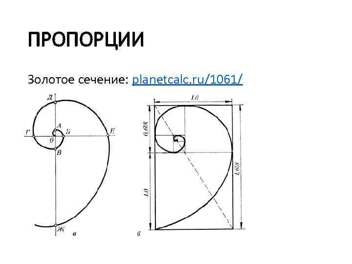 Золотой чертеж