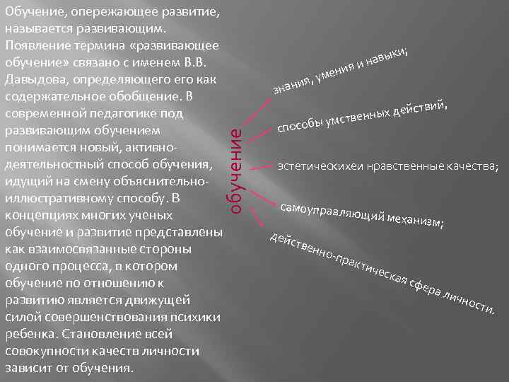 обучение Обучение, опережающее развитие, называется развивающим. Появление термина «развивающее обучение» связано с именем В.