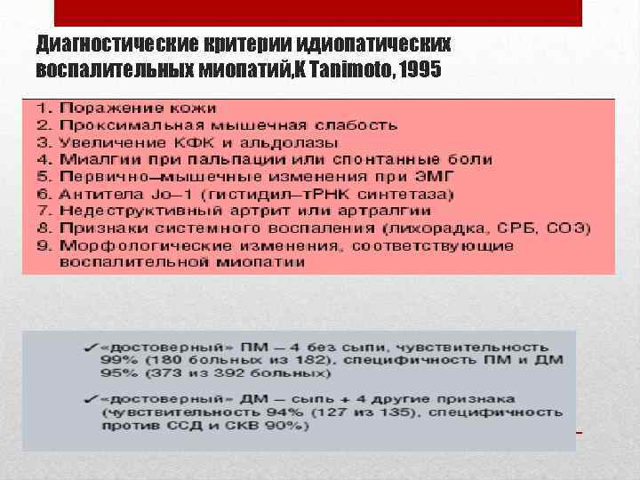 Диагностические критерии идиопатических воспалительных миопатий, K Tanimoto, 1995 