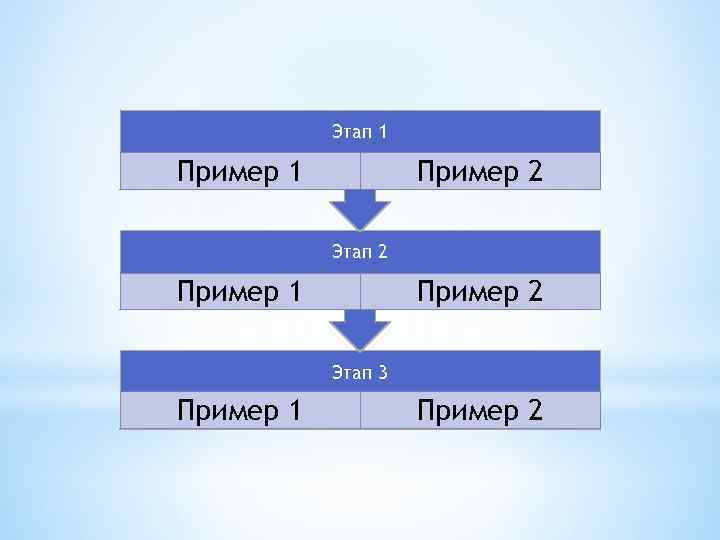Этап 1 Пример 2 Этап 2 Пример 1 Пример 2 Этап 3 Пример 1