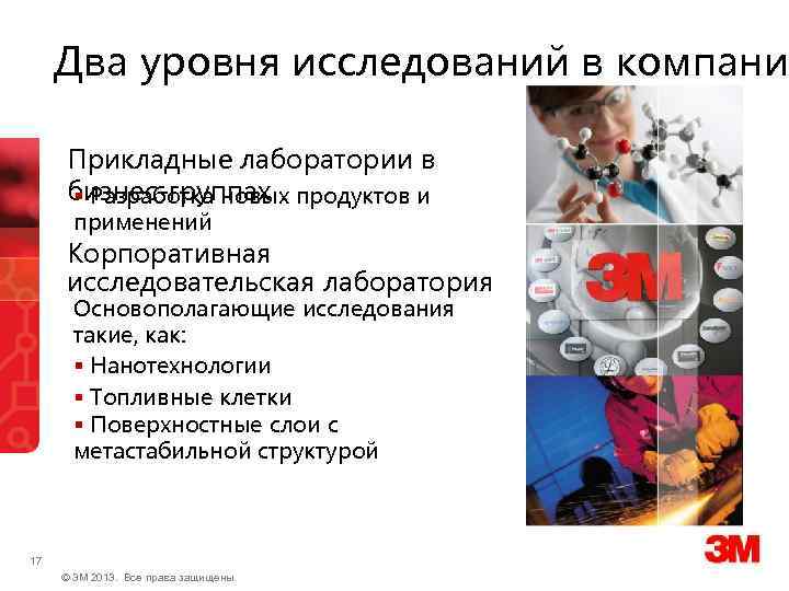 Два уровня исследований в компании Прикладные лаборатории в бизнес-группах § Разработка новых продуктов и