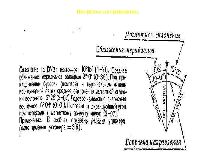 Поправка направления. 