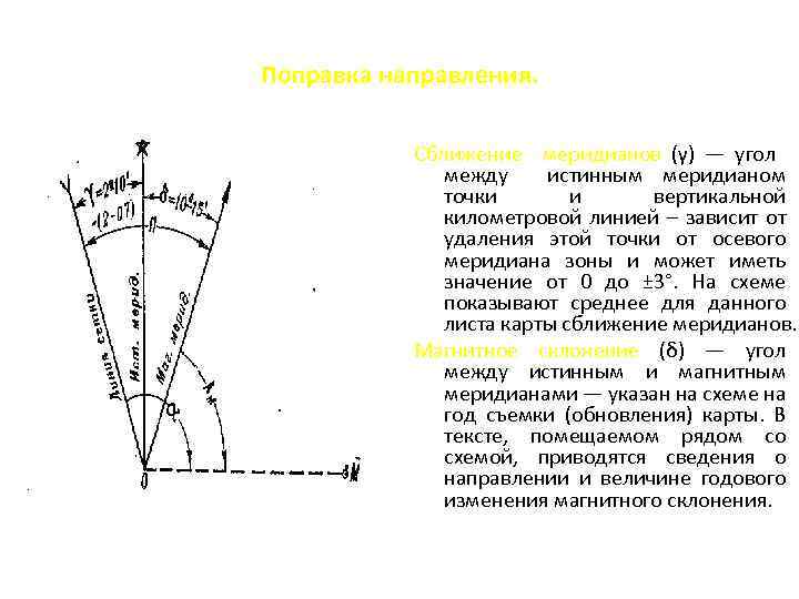 Поправка направления. Сближение меридианов (γ) — угол между истинным меридианом точки и вертикальной километровой