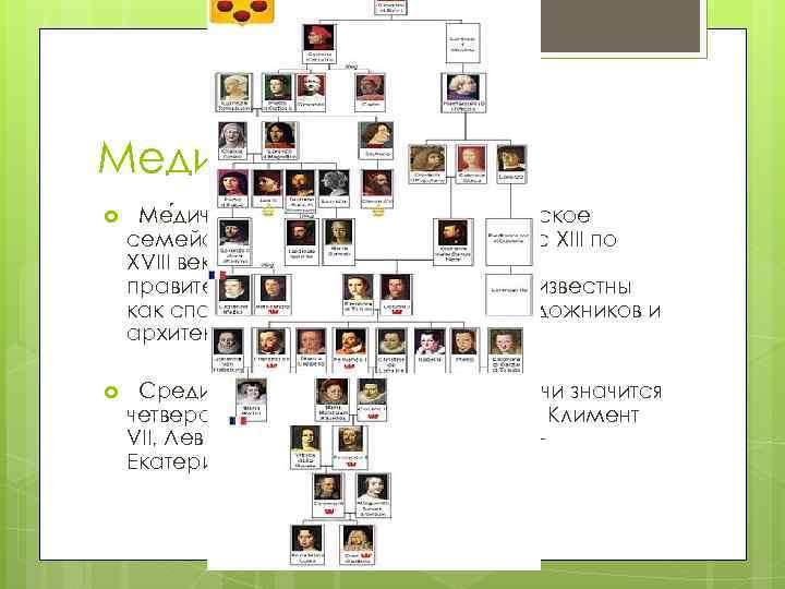 Древо медичи генеалогическое схема