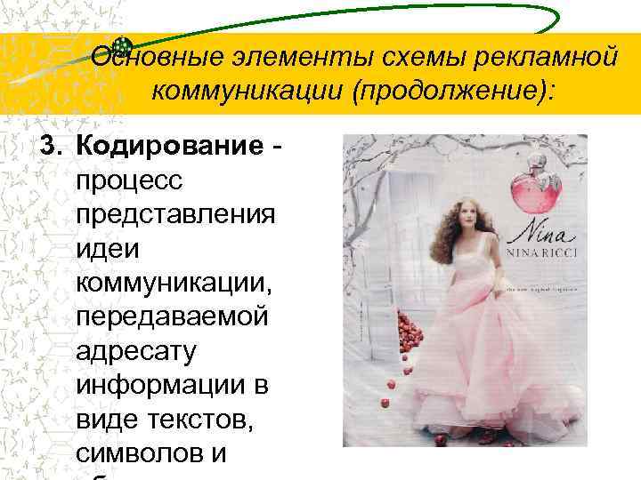 Основные элементы схемы рекламной коммуникации (продолжение): 3. Кодирование процесс представления идеи коммуникации, передаваемой адресату