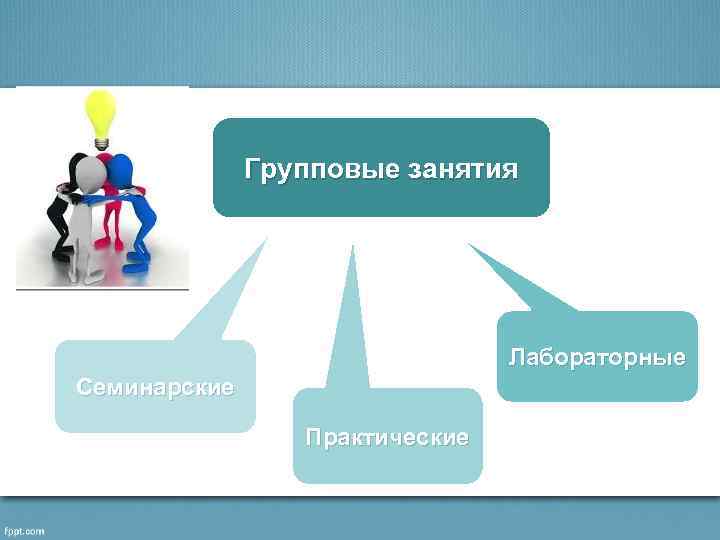 Групповые занятия Лабораторные Семинарские Практические 