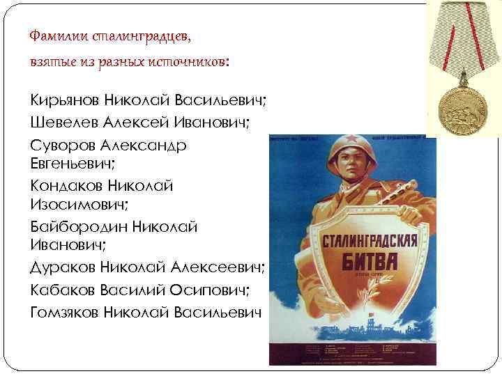 Фамилии сталинградцев, взятые из разных источников: Кирьянов Николай Васильевич; Шевелев Алексей Иванович; Суворов Александр