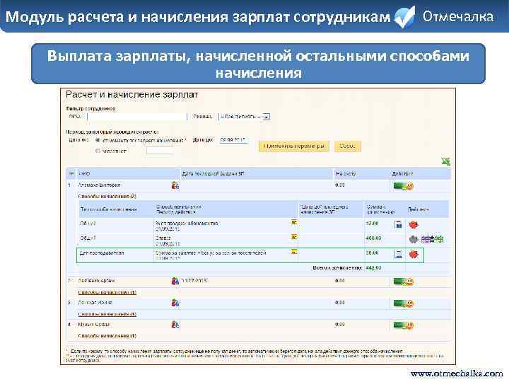 Модуль расчета и начисления зарплат сотрудникам Отмечалка Выплата зарплаты, начисленной остальными способами начисления www.