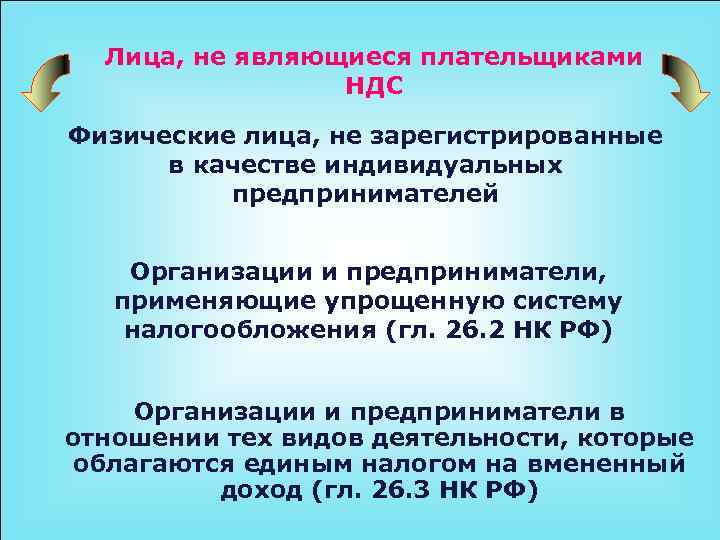 Плательщиками ндс являются. Плательщики налога на добавленную стоимость. Перечислите плательщиков НДС. Лица не являющиеся плательщиками НДС. Не являются плательщиками НДС.