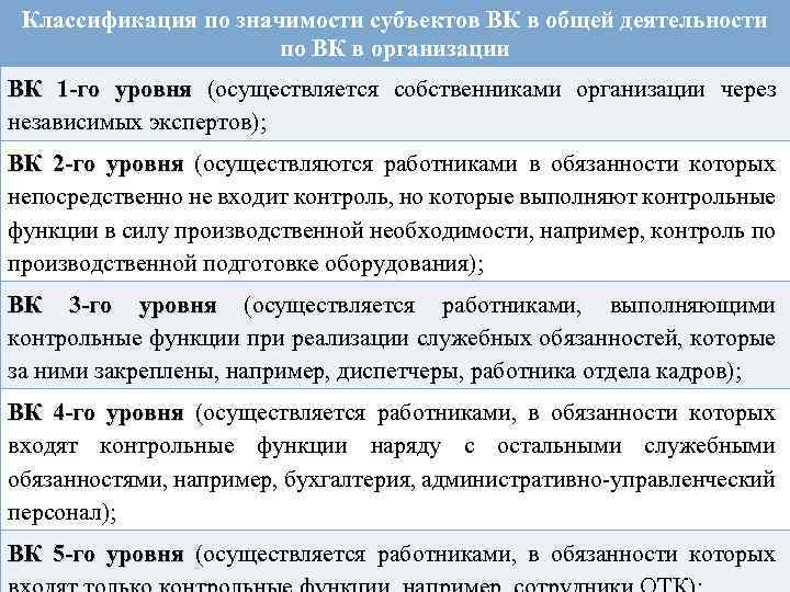 Классификация по значимости субъектов ВК в общей деятельности по ВК в организации ВК 1