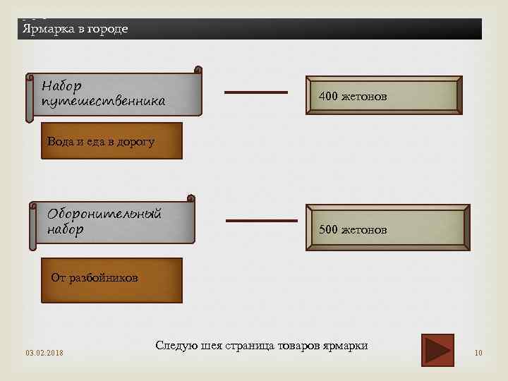 Ярмарка в городе Набор путешественника 400 жетонов Вода и еда в дорогу Оборонительный набор