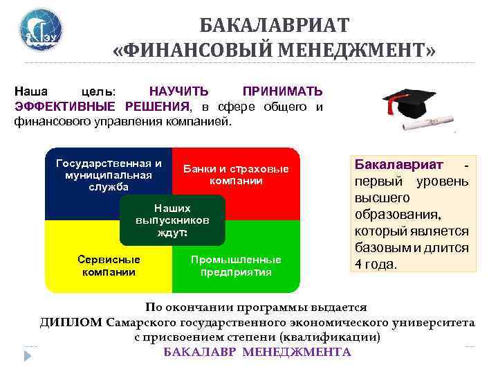 БАКАЛАВРИАТ «ФИНАНСОВЫЙ МЕНЕДЖМЕНТ» Наша цель: НАУЧИТЬ ПРИНИМАТЬ ЭФФЕКТИВНЫЕ РЕШЕНИЯ, в сфере общего и финансового