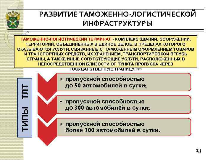 Таможенное дело таможенная логистика