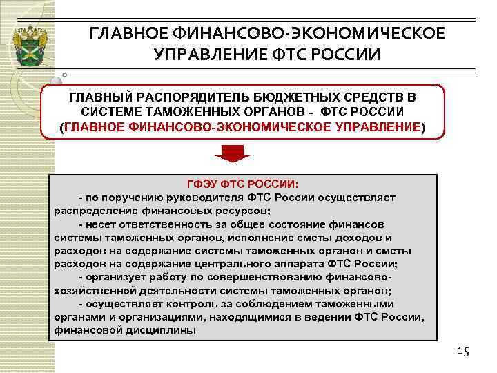 Организациями находящимися. Управление финансами в таможенных органах. Финансовое планирование в таможенных органах. Финансовая деятельность таможенных органов. Финансы таможенных органов это.