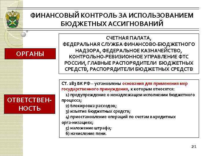 Федеральный бюджет контроль. Финансовый контроль в таможенных органах. Органы финансового контроля таможенных органов. Контроль использования бюджетных средств. Органы осуществляющие бюджетный финансовый контроль.