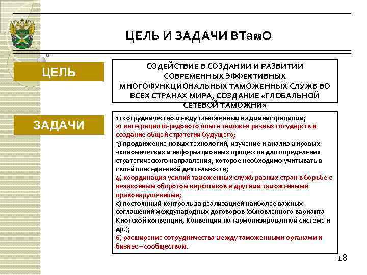 Таможенное дело цели и задачи. Порядок применения таможенного сопровождения. Цели и задачи таможенной службы Афганистана.