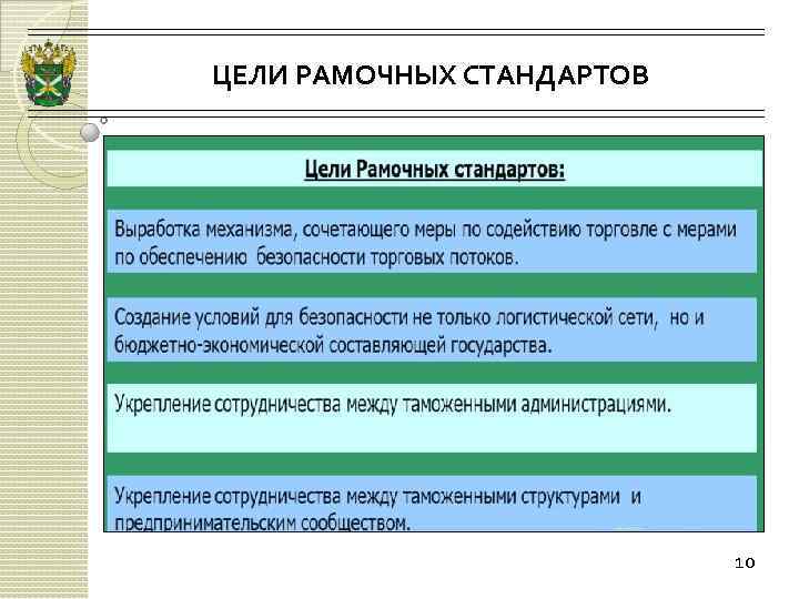 ЦЕЛИ РАМОЧНЫХ СТАНДАРТОВ 10 