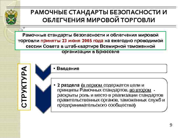 РАМОЧНЫЕ СТАНДАРТЫ БЕЗОПАСНОСТИ И ОБЛЕГЧЕНИЯ МИРОВОЙ ТОРГОВЛИ СТРУКТУРА Рамочные стандарты безопасности и облегчения мировой