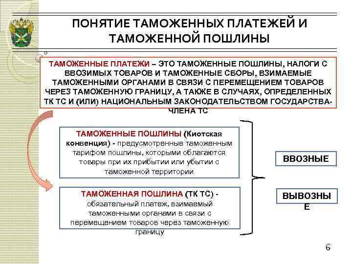 Образец в таможенном деле это