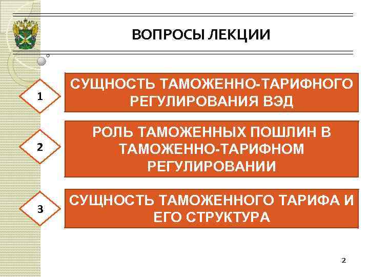 ВОПРОСЫ ЛЕКЦИИ 1 СУЩНОСТЬ ТАМОЖЕННО-ТАРИФНОГО РЕГУЛИРОВАНИЯ ВЭД 2 РОЛЬ ТАМОЖЕННЫХ ПОШЛИН В ТАМОЖЕННО-ТАРИФНОМ РЕГУЛИРОВАНИИ