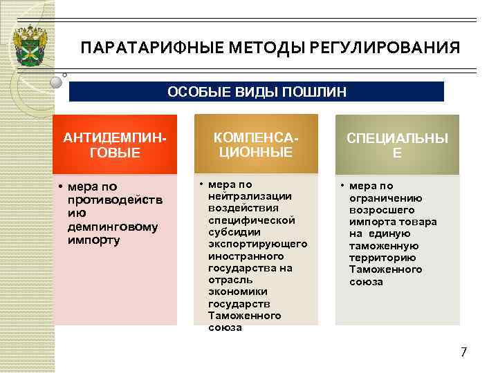 Специальное регулирование