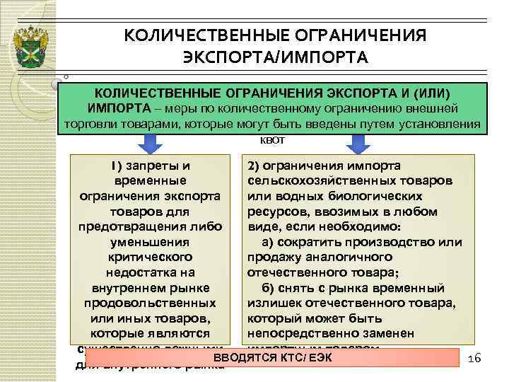 КОЛИЧЕСТВЕННЫЕ ОГРАНИЧЕНИЯ ЭКСПОРТА/ИМПОРТА КОЛИЧЕСТВЕННЫЕ ОГРАНИЧЕНИЯ ЭКСПОРТА И (ИЛИ) ИМПОРТА – меры по количественному ограничению