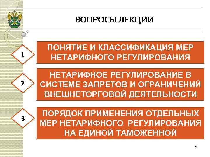 ВОПРОСЫ ЛЕКЦИИ 1 ПОНЯТИЕ И КЛАССИФИКАЦИЯ МЕР НЕТАРИФНОГО РЕГУЛИРОВАНИЯ 2 НЕТАРИФНОЕ РЕГУЛИРОВАНИЕ В СИСТЕМЕ