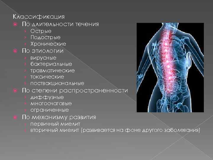 Классификация По длительности течения › Острые › Подострые › Хронические По этиологии › ›