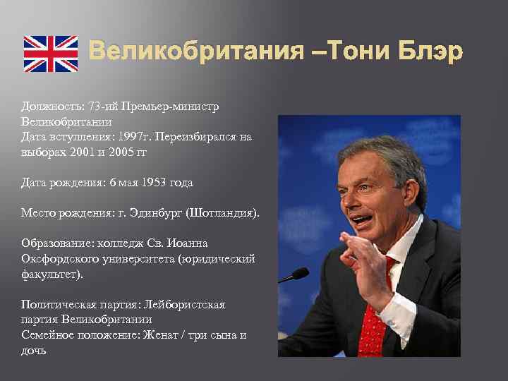 Великобритания –Тони Блэр Должность: 73 -ий Премьер-министр Великобритании Дата вступления: 1997 г. Переизбирался на