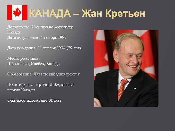 КАНАДА – Жан Кретьен Должность: 20 -й премьер-министр Канады Дата вступления: 4 ноября 1993