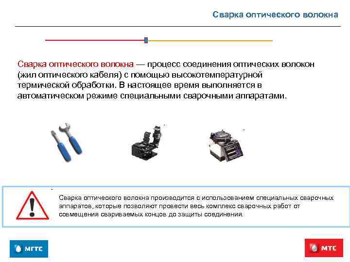 Процесс соединения