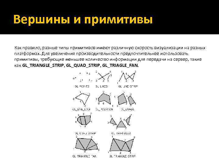 Вершины и примитивы Как правило, разные типы примитивов имеют различную скорость визуализации на разных