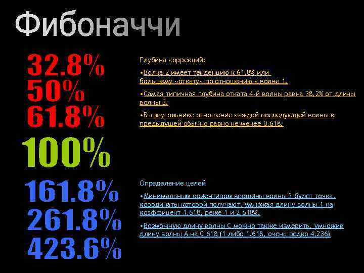 Глубина коррекций: • Волна 2 имеет тенденцию к 61, 8% или большему «откату» по