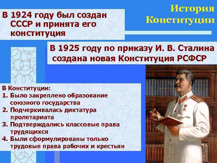 В 1924 году был создан СССР и принята его конституция История Конституции В 1925