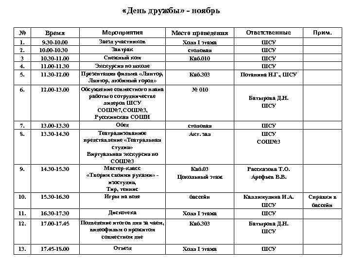  «День дружбы» - ноябрь № Время Мероприятия Место проведения Ответственные 1. 2. 3