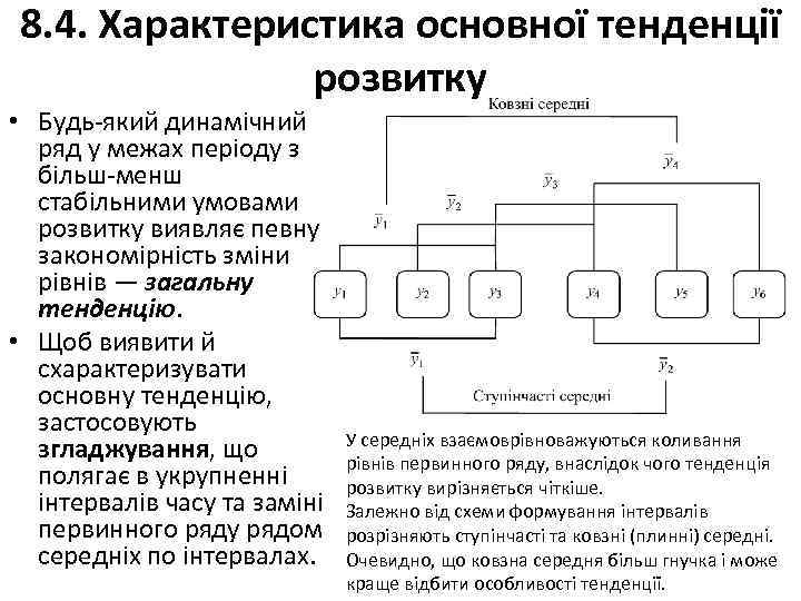 8. 4. Характеристика основної тенденції розвитку • Будь який динамічний ряд у межах періоду