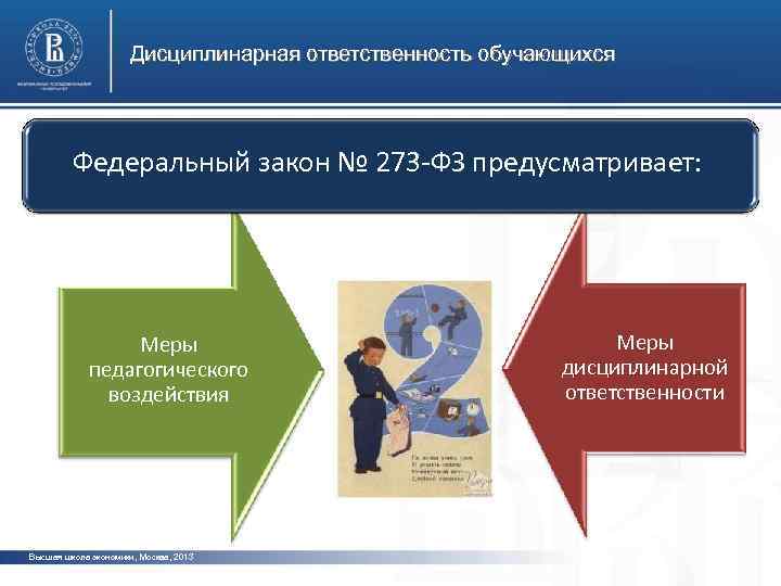 Дисциплинарная ответственность обучающихся Федеральный закон № 273 -ФЗ предусматривает: Меры педагогического воздействия Высшая школа
