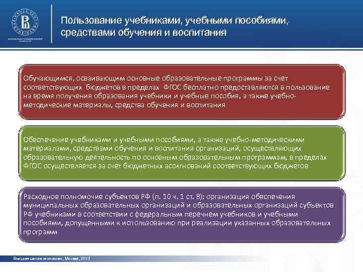 Пользование учебниками, учебными пособиями, средствами обучения и воспитания Обучающимся, осваивающим основные образовательные программы за