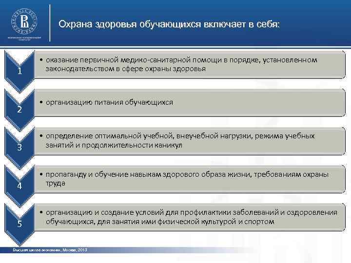 Охрана здоровья обучающихся включает в себя: 1 2 • оказание первичной медико-санитарной помощи в