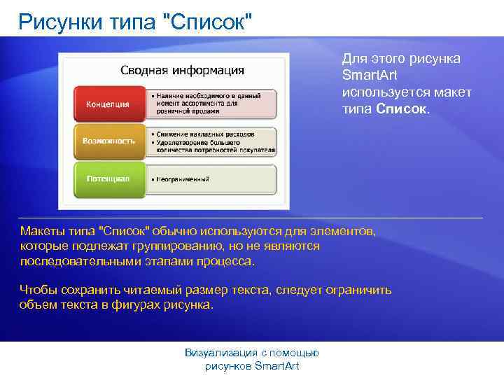 Рисунки типа "Список" Для этого рисунка Smart. Art используется макет типа Список. Макеты типа