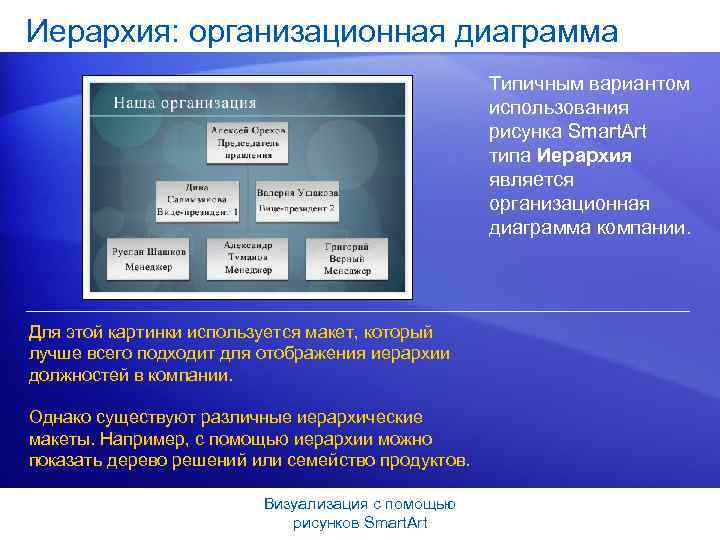 Иерархия: организационная диаграмма Типичным вариантом использования рисунка Smart. Art типа Иерархия является организационная диаграмма