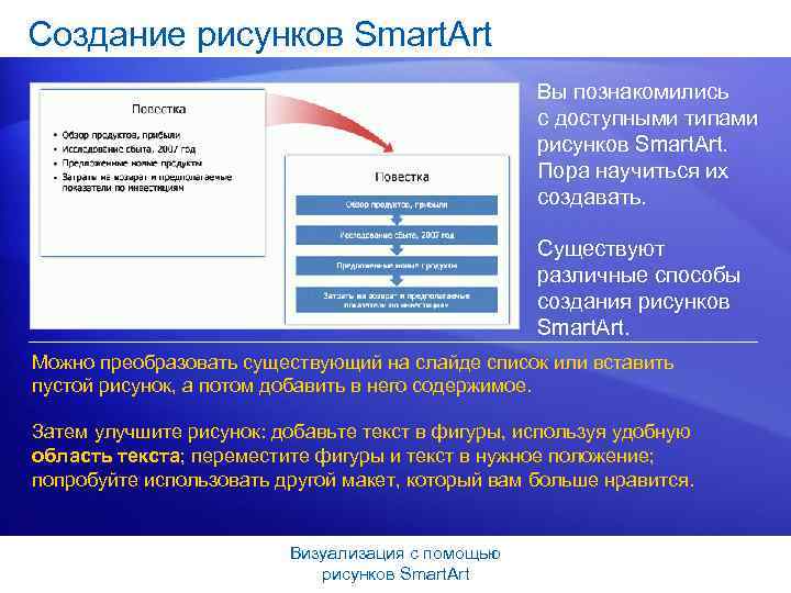 Создание рисунков Smart. Art Вы познакомились с доступными типами рисунков Smart. Art. Пора научиться