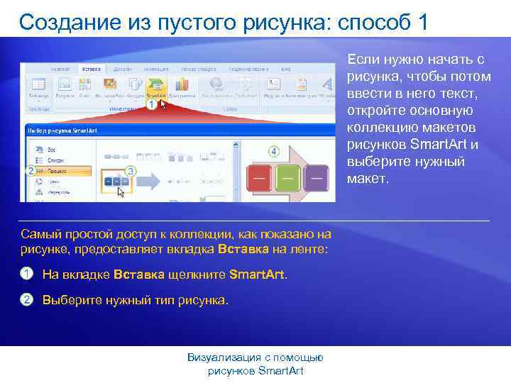 Создание из пустого рисунка: способ 1 Если нужно начать с рисунка, чтобы потом ввести