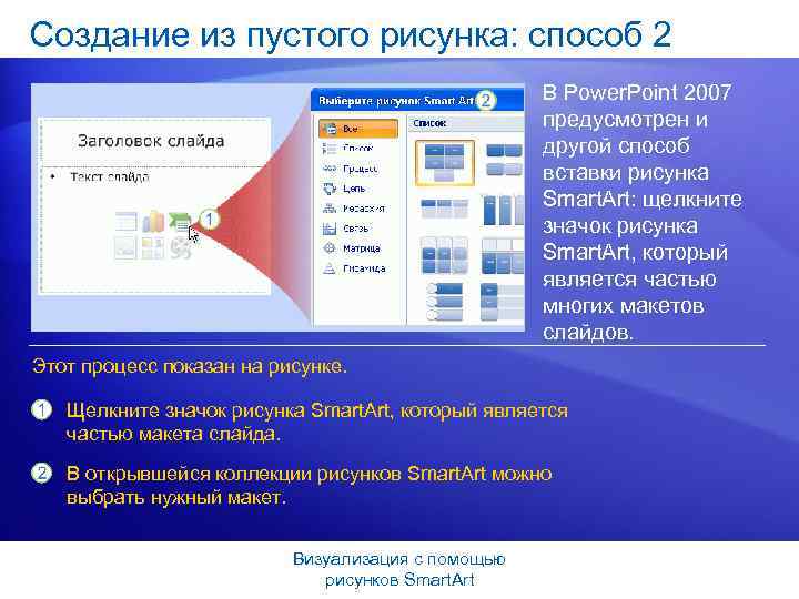 Создание из пустого рисунка: способ 2 В Power. Point 2007 предусмотрен и другой способ