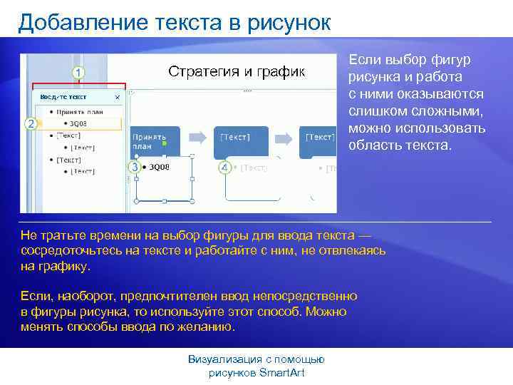 Добавление текста в рисунок Если выбор фигур рисунка и работа с ними оказываются слишком