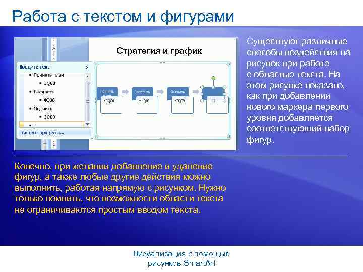 Работа с текстом и фигурами Существуют различные способы воздействия на рисунок при работе с