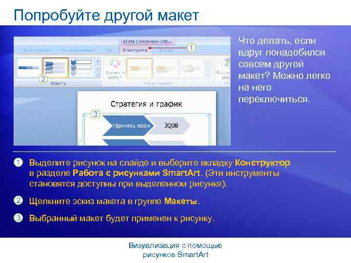 Попробуйте другой макет Что делать, если вдруг понадобился совсем другой макет? Можно легко на