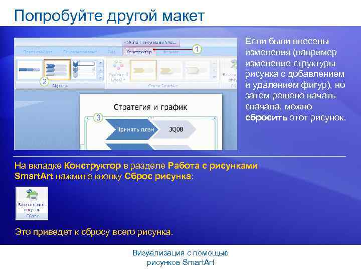 Попробуйте другой макет Если были внесены изменения (например изменение структуры рисунка с добавлением и