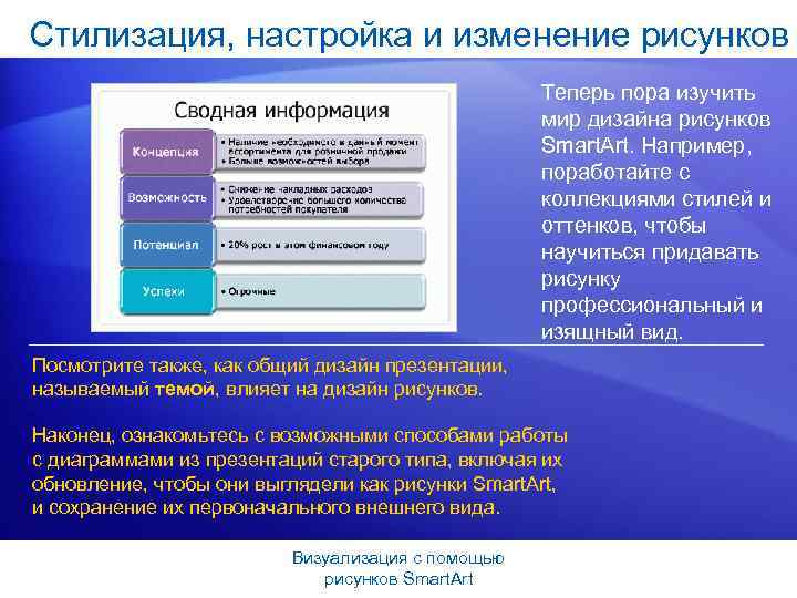 Стилизация, настройка и изменение рисунков Теперь пора изучить мир дизайна рисунков Smart. Art. Например,